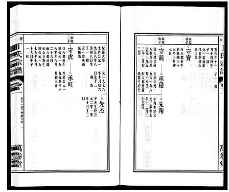 [丁]潜川丁氏宗谱 (安徽) 潜川丁氏家谱_十四.pdf