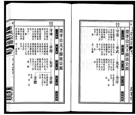 [丁]潜川丁氏宗谱 (安徽) 潜川丁氏家谱_十四.pdf