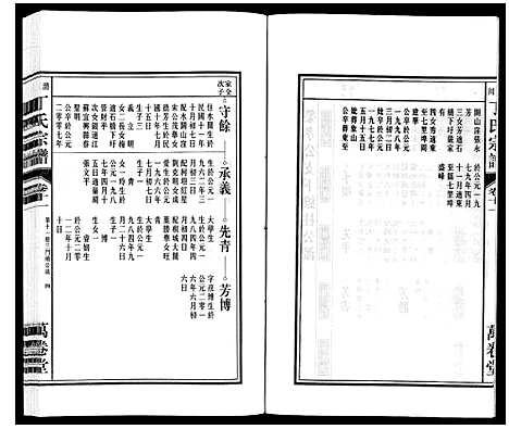 [丁]潜川丁氏宗谱 (安徽) 潜川丁氏家谱_十四.pdf