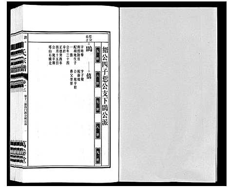 [丁]潜川丁氏宗谱 (安徽) 潜川丁氏家谱_十六.pdf