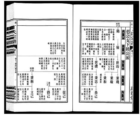 [丁]潜川丁氏宗谱 (安徽) 潜川丁氏家谱_十六.pdf