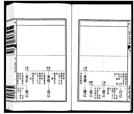 [丁]潜川丁氏宗谱 (安徽) 潜川丁氏家谱_十六.pdf