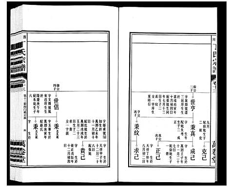 [丁]潜川丁氏宗谱 (安徽) 潜川丁氏家谱_十六.pdf