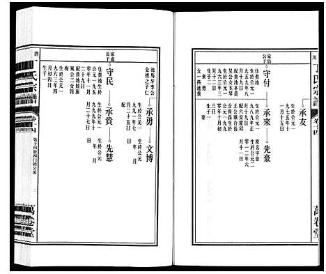 [丁]潜川丁氏宗谱 (安徽) 潜川丁氏家谱_十七.pdf