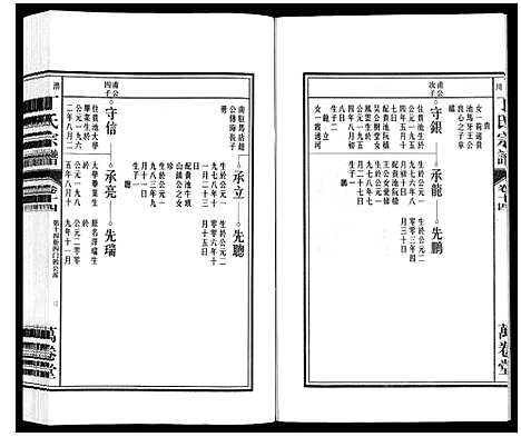 [丁]潜川丁氏宗谱 (安徽) 潜川丁氏家谱_十七.pdf