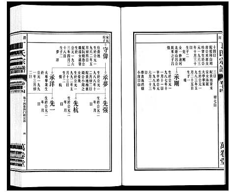 [丁]潜川丁氏宗谱 (安徽) 潜川丁氏家谱_十七.pdf