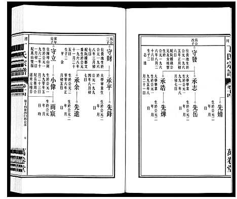 [丁]潜川丁氏宗谱 (安徽) 潜川丁氏家谱_十七.pdf