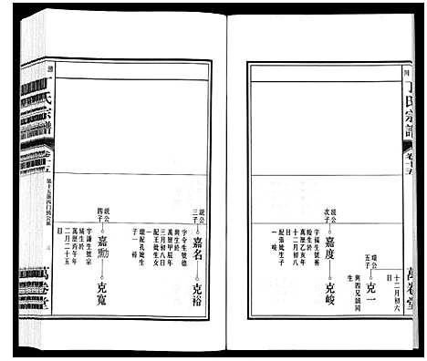 [丁]潜川丁氏宗谱 (安徽) 潜川丁氏家谱_十八.pdf