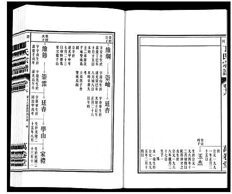 [丁]潜川丁氏宗谱 (安徽) 潜川丁氏家谱_十九.pdf