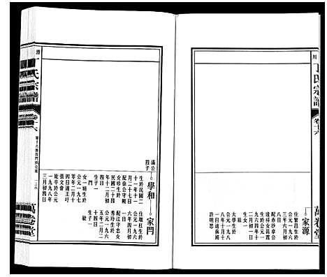 [丁]潜川丁氏宗谱 (安徽) 潜川丁氏家谱_二十.pdf