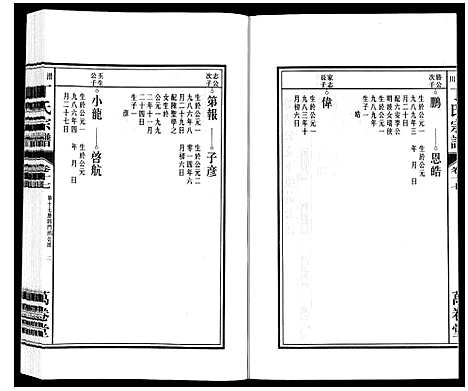 [丁]潜川丁氏宗谱 (安徽) 潜川丁氏家谱_二十一.pdf