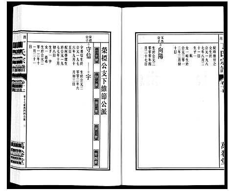 [丁]潜川丁氏宗谱 (安徽) 潜川丁氏家谱_二十一.pdf