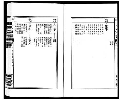 [丁]潜川丁氏宗谱 (安徽) 潜川丁氏家谱_二十一.pdf