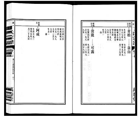 [丁]潜川丁氏宗谱 (安徽) 潜川丁氏家谱_二十二.pdf