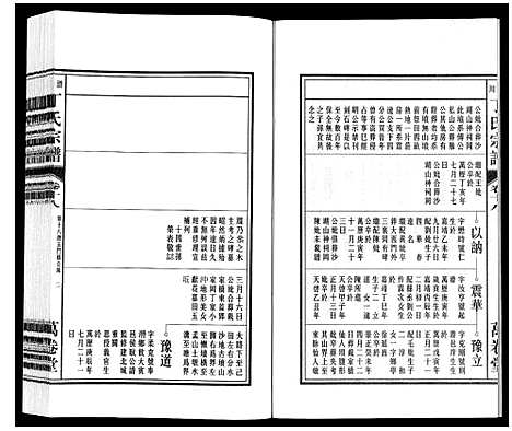 [丁]潜川丁氏宗谱 (安徽) 潜川丁氏家谱_二十三.pdf