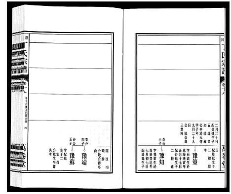 [丁]潜川丁氏宗谱 (安徽) 潜川丁氏家谱_二十三.pdf