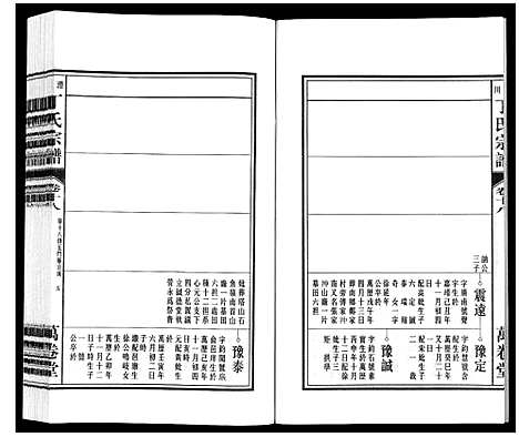 [丁]潜川丁氏宗谱 (安徽) 潜川丁氏家谱_二十三.pdf