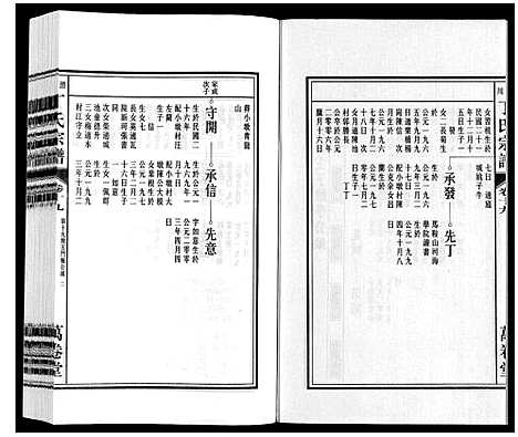 [丁]潜川丁氏宗谱 (安徽) 潜川丁氏家谱_二十四.pdf