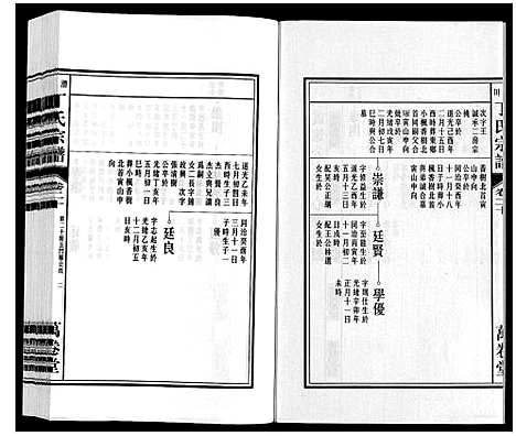 [丁]潜川丁氏宗谱 (安徽) 潜川丁氏家谱_二十五.pdf