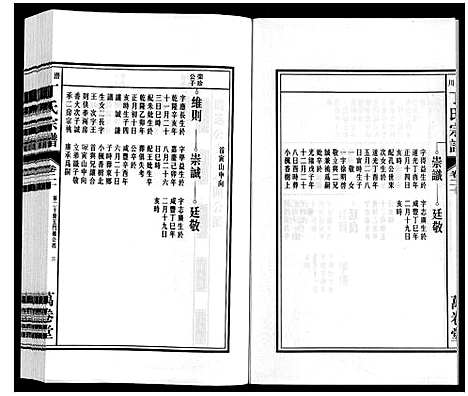 [丁]潜川丁氏宗谱 (安徽) 潜川丁氏家谱_二十五.pdf