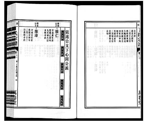 [丁]潜川丁氏宗谱 (安徽) 潜川丁氏家谱_二十五.pdf