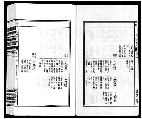 [丁]潜川丁氏宗谱 (安徽) 潜川丁氏家谱_二十六.pdf