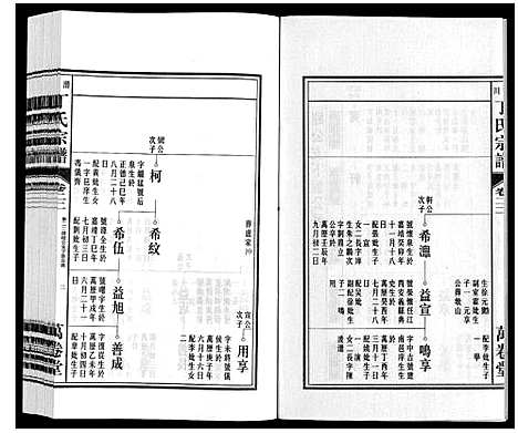 [丁]潜川丁氏宗谱 (安徽) 潜川丁氏家谱_二十七.pdf