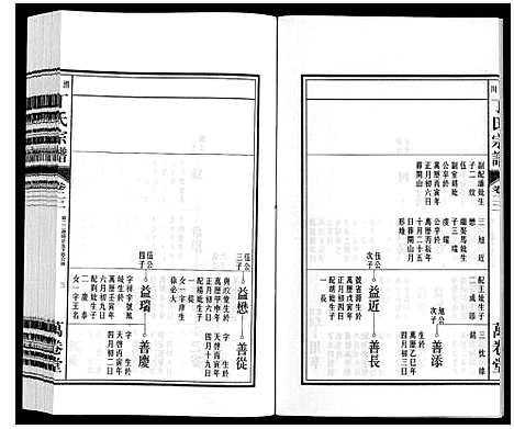 [丁]潜川丁氏宗谱 (安徽) 潜川丁氏家谱_二十七.pdf