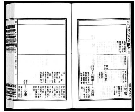 [丁]潜川丁氏宗谱 (安徽) 潜川丁氏家谱_二十七.pdf