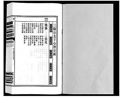 [丁]潜川丁氏宗谱 (安徽) 潜川丁氏家谱_二十八.pdf