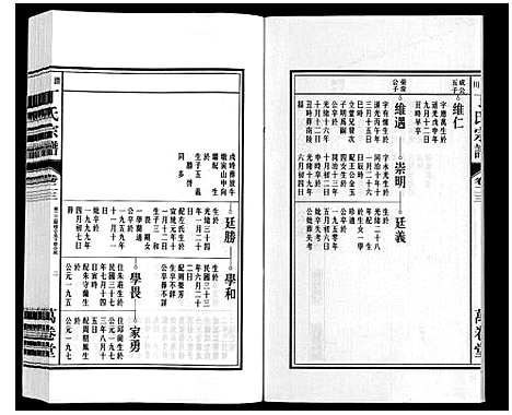 [丁]潜川丁氏宗谱 (安徽) 潜川丁氏家谱_二十八.pdf