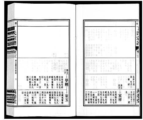 [丁]潜川丁氏宗谱 (安徽) 潜川丁氏家谱_二十八.pdf