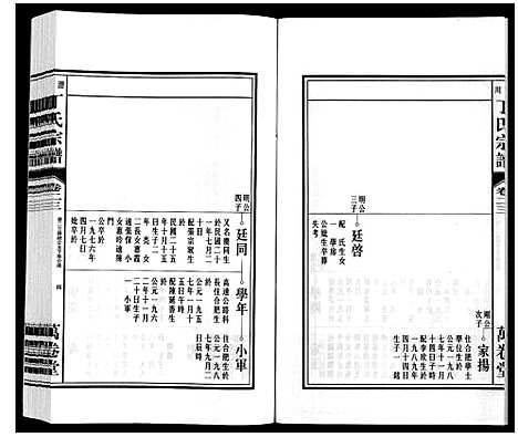 [丁]潜川丁氏宗谱 (安徽) 潜川丁氏家谱_二十八.pdf