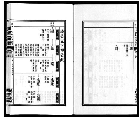 [丁]潜川丁氏宗谱 (安徽) 潜川丁氏家谱_二十九.pdf