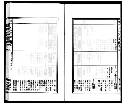 [丁]潜川丁氏宗谱 (安徽) 潜川丁氏家谱_二十九.pdf