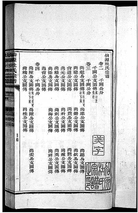 [杜]僊源杜氏宗谱_72卷含首1卷_实录4卷 (安徽) 僊源杜氏家谱_三.pdf