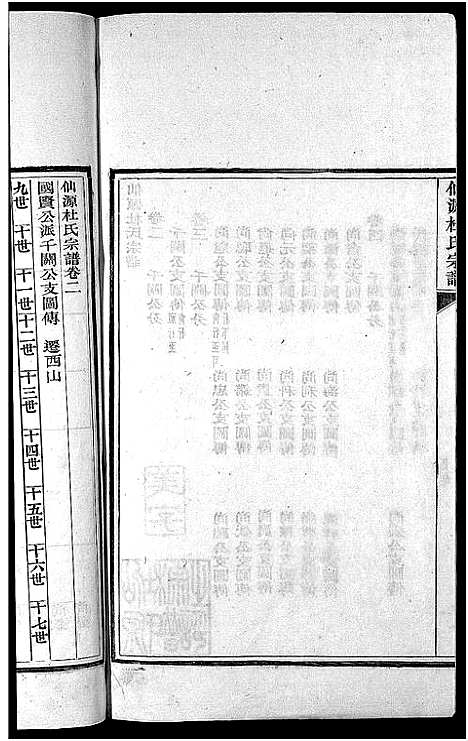 [杜]僊源杜氏宗谱_72卷含首1卷_实录4卷 (安徽) 僊源杜氏家谱_三.pdf