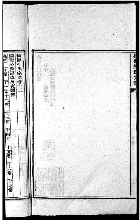 [杜]僊源杜氏宗谱_72卷含首1卷_实录4卷 (安徽) 僊源杜氏家谱_七.pdf