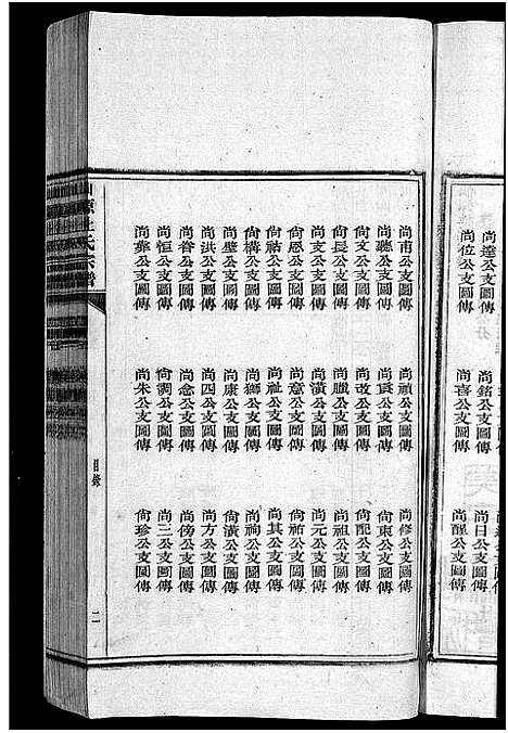 [杜]僊源杜氏宗谱_72卷含首1卷_实录4卷 (安徽) 僊源杜氏家谱_九.pdf