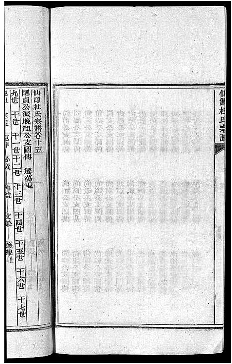 [杜]僊源杜氏宗谱_72卷含首1卷_实录4卷 (安徽) 僊源杜氏家谱_九.pdf