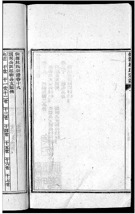 [杜]僊源杜氏宗谱_72卷含首1卷_实录4卷 (安徽) 僊源杜氏家谱_十.pdf