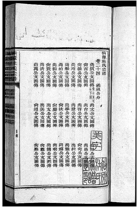 [杜]僊源杜氏宗谱_72卷含首1卷_实录4卷 (安徽) 僊源杜氏家谱_十四.pdf