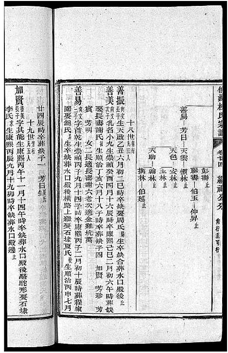 [杜]僊源杜氏宗谱_72卷含首1卷_实录4卷 (安徽) 僊源杜氏家谱_十四.pdf