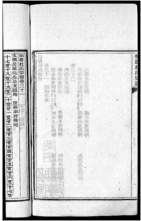 [杜]僊源杜氏宗谱_72卷含首1卷_实录4卷 (安徽) 僊源杜氏家谱_二十一.pdf