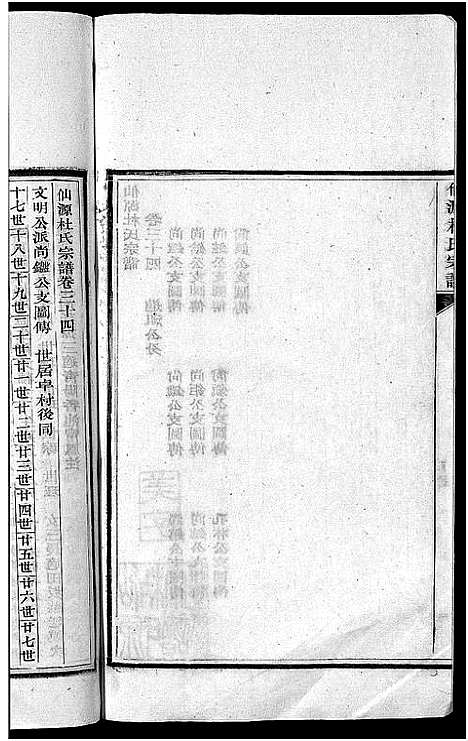 [杜]僊源杜氏宗谱_72卷含首1卷_实录4卷 (安徽) 僊源杜氏家谱_二十三.pdf