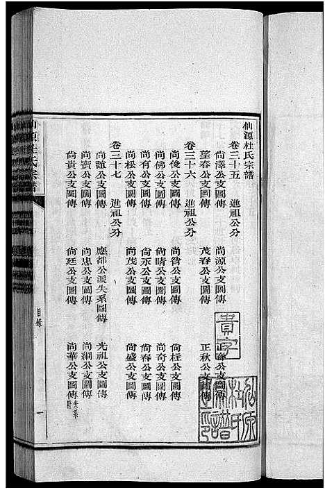 [杜]僊源杜氏宗谱_72卷含首1卷_实录4卷 (安徽) 僊源杜氏家谱_二十四.pdf