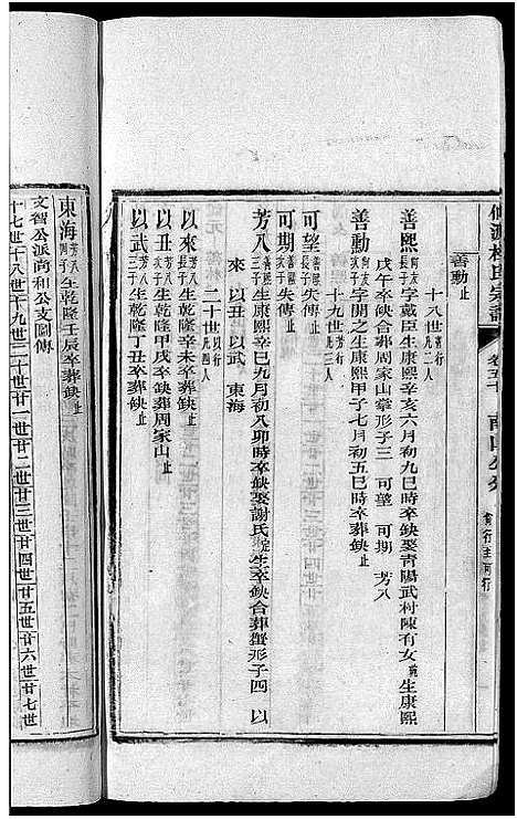 [杜]僊源杜氏宗谱_72卷含首1卷_实录4卷 (安徽) 僊源杜氏家谱_三十二.pdf