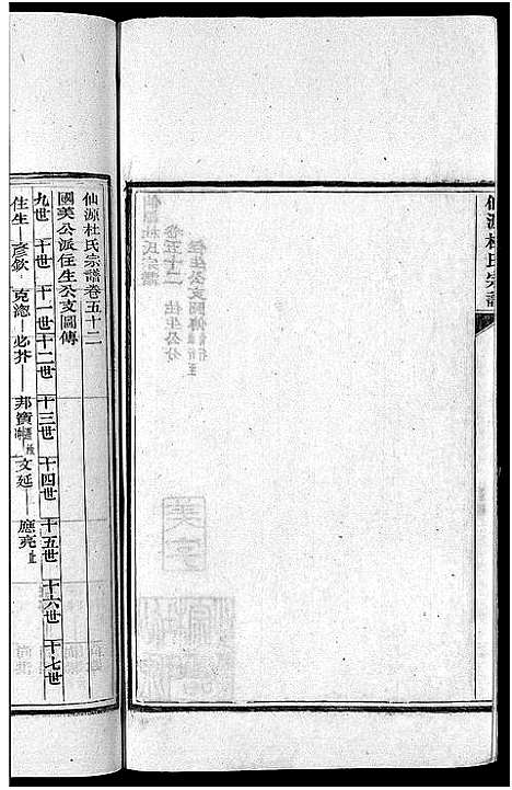 [杜]僊源杜氏宗谱_72卷含首1卷_实录4卷 (安徽) 僊源杜氏家谱_三十四.pdf