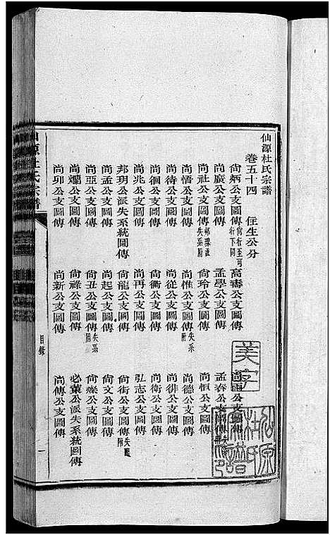 [杜]僊源杜氏宗谱_72卷含首1卷_实录4卷 (安徽) 僊源杜氏家谱_三十六.pdf