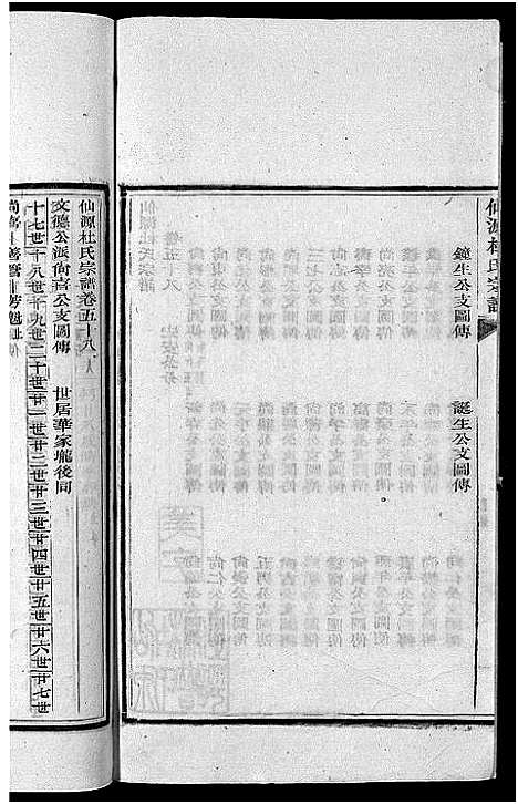 [杜]僊源杜氏宗谱_72卷含首1卷_实录4卷 (安徽) 僊源杜氏家谱_三十九.pdf